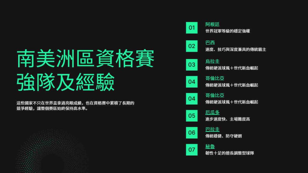 世界盃南美洲區資格賽目前擁有的強隊及經驗