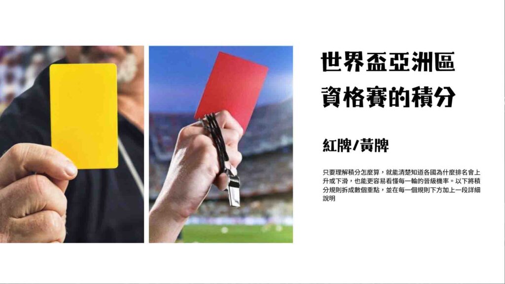 世界盃亞洲區資格賽的積分