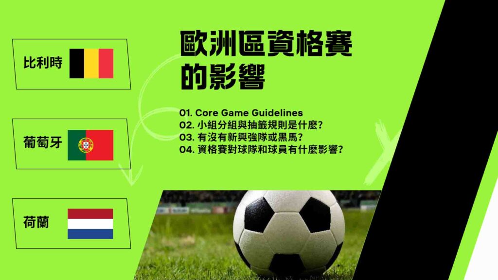 歐洲區資格賽的影響