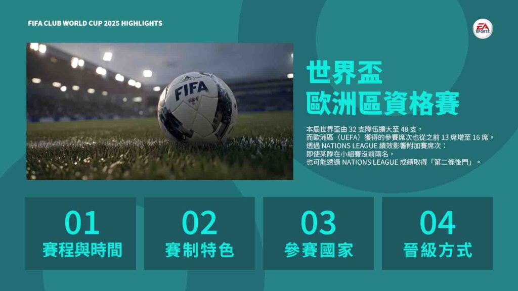 世界盃南美洲區資格賽比賽