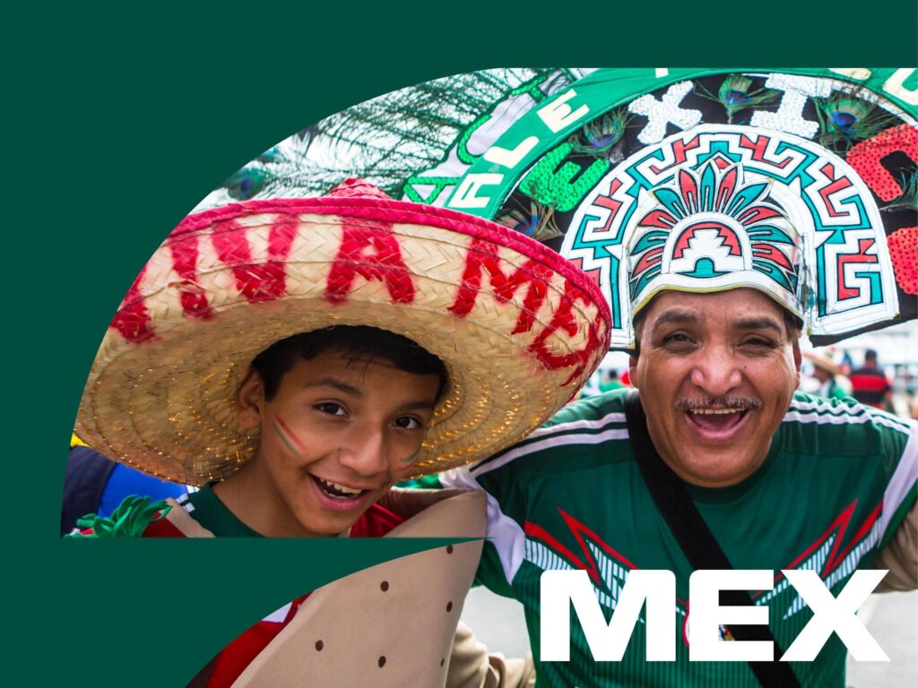 2026FIFA-2026世界盃足球賽-2026世足-主辦國家-墨西哥