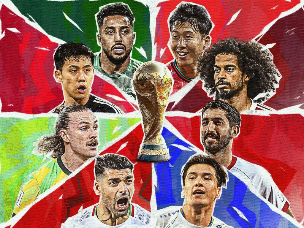 2026FIFA-2026世界盃足球賽-2026世足：AFC亞洲區資格賽