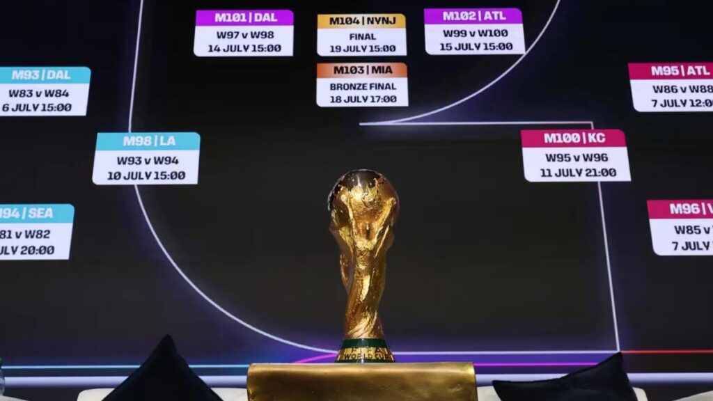 超可觀!2026世界盃獎金「倍增」 冠軍可拿5千萬美金