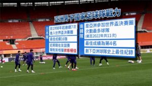 世界盃黑馬名單曝光 擴軍48隊!104場賽事創紀錄